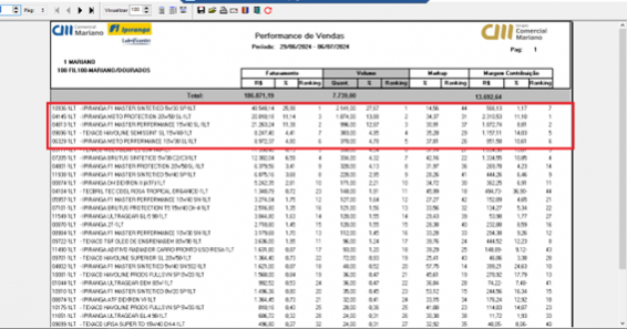 Uma imagem com texto, captura de ecrã, número, software Descrição gerada automaticamente